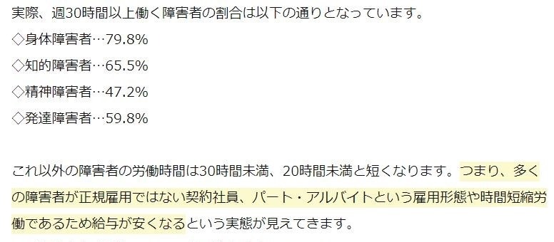 アットジーピー On Twitter 障害者の雇用形態実態 障害別正規雇用者の割合 身体障害者 52 5 知的障害者 19 8 精神 障害者 25 5 発達障害者 22 7 障害によりフルタイムで働ける障害者が少ない為 身体障害者以外の正規雇用率が著しく低いのが現状