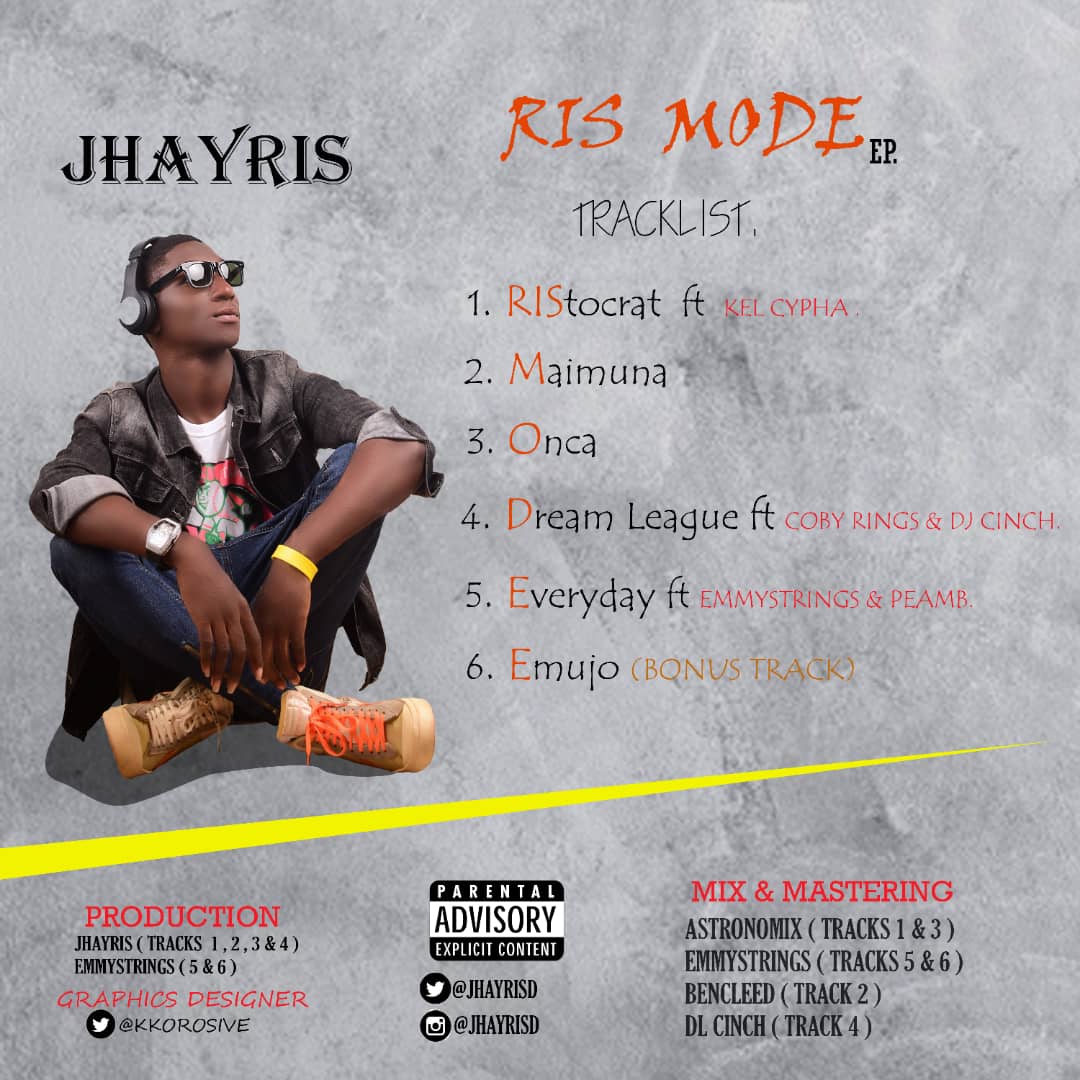 Ameboloadedd's tweet photo. Finally out 🎉💯
Buy / Stream👇
Jhayris - "Ris Mode" Full EP
https://t.co/nt2lhdTIY4
@DONJAZZY
@olamide
@davido
@northxtraent
@jhayrisd
@gwariloaded_
@360Hausa
@KrocCitydegreez
#Rismode
#rismodeEp
#Ameboloaded https://t.co/nIca4Y579k