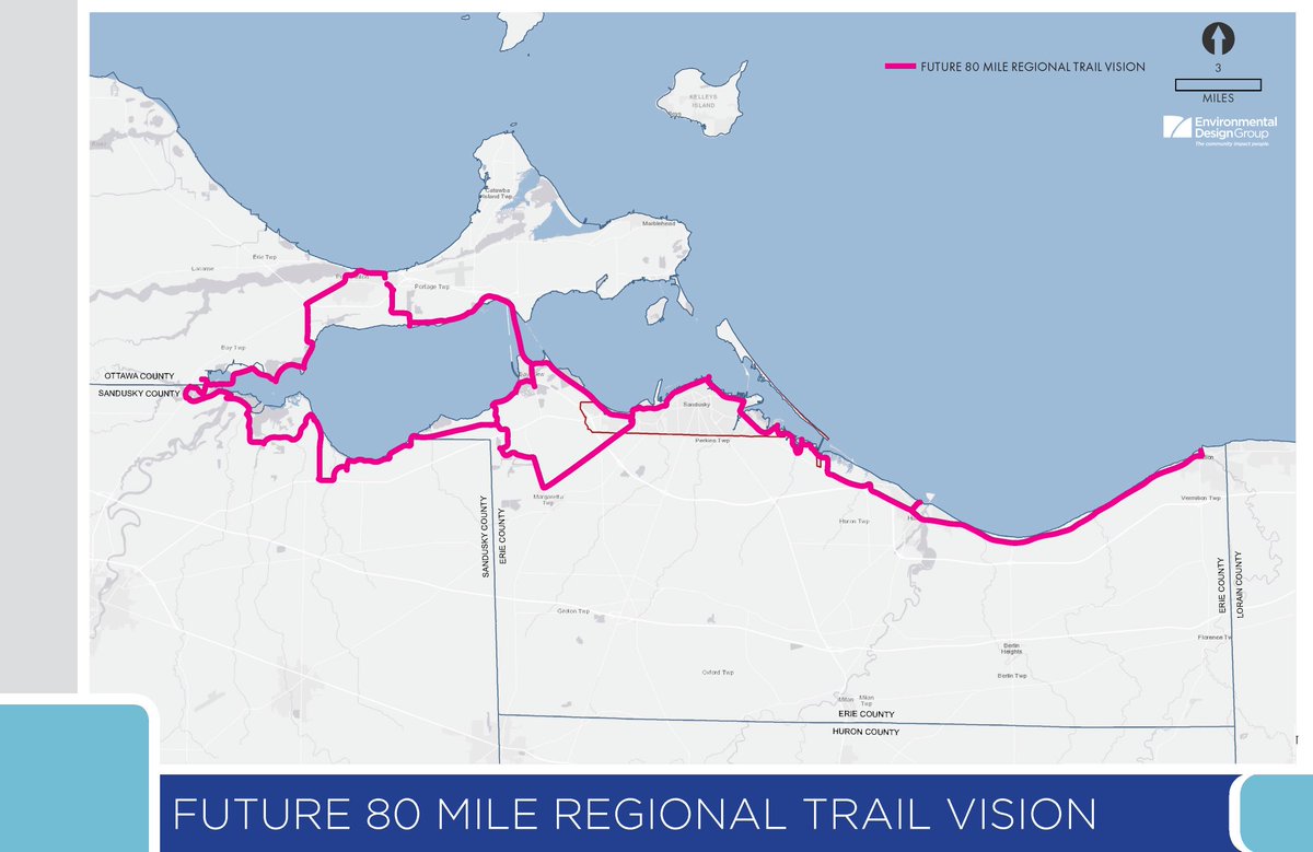 Sandusky Bay Pathway tweet media