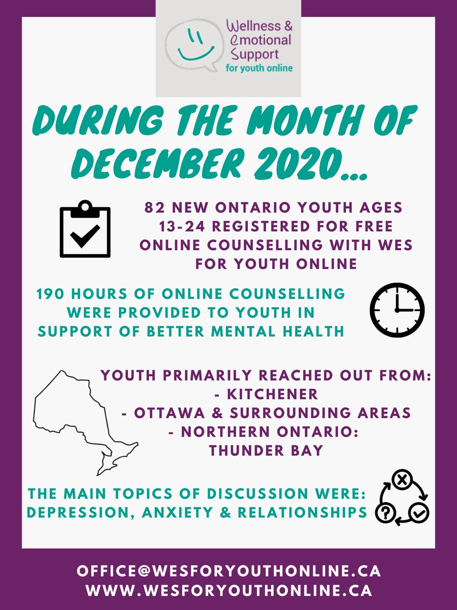 wesforyouth37's tweet photo. Your impact matters! Thank you for supporting our youth and their mental health ❤. https://t.co/iyXCOUish1