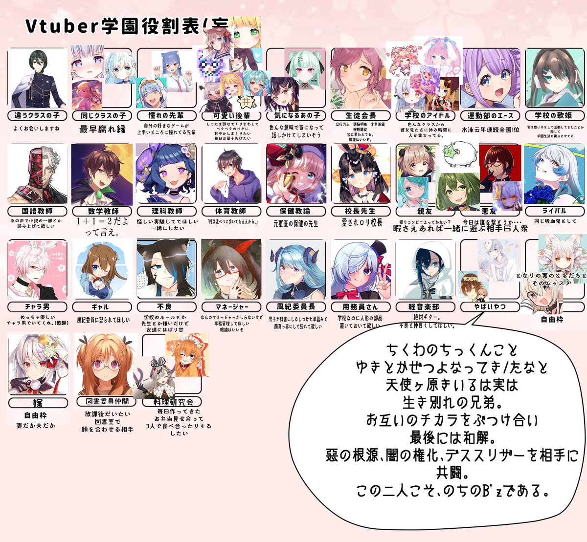 最終版 これで終わり 相互のvの人は入ってるかもしれない リプく 小鳥遊日和 Vtuberの漫画
