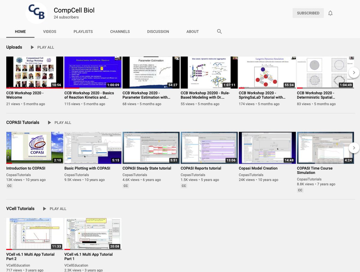 Mechanistic Modeling of Cell Systems tweet media
