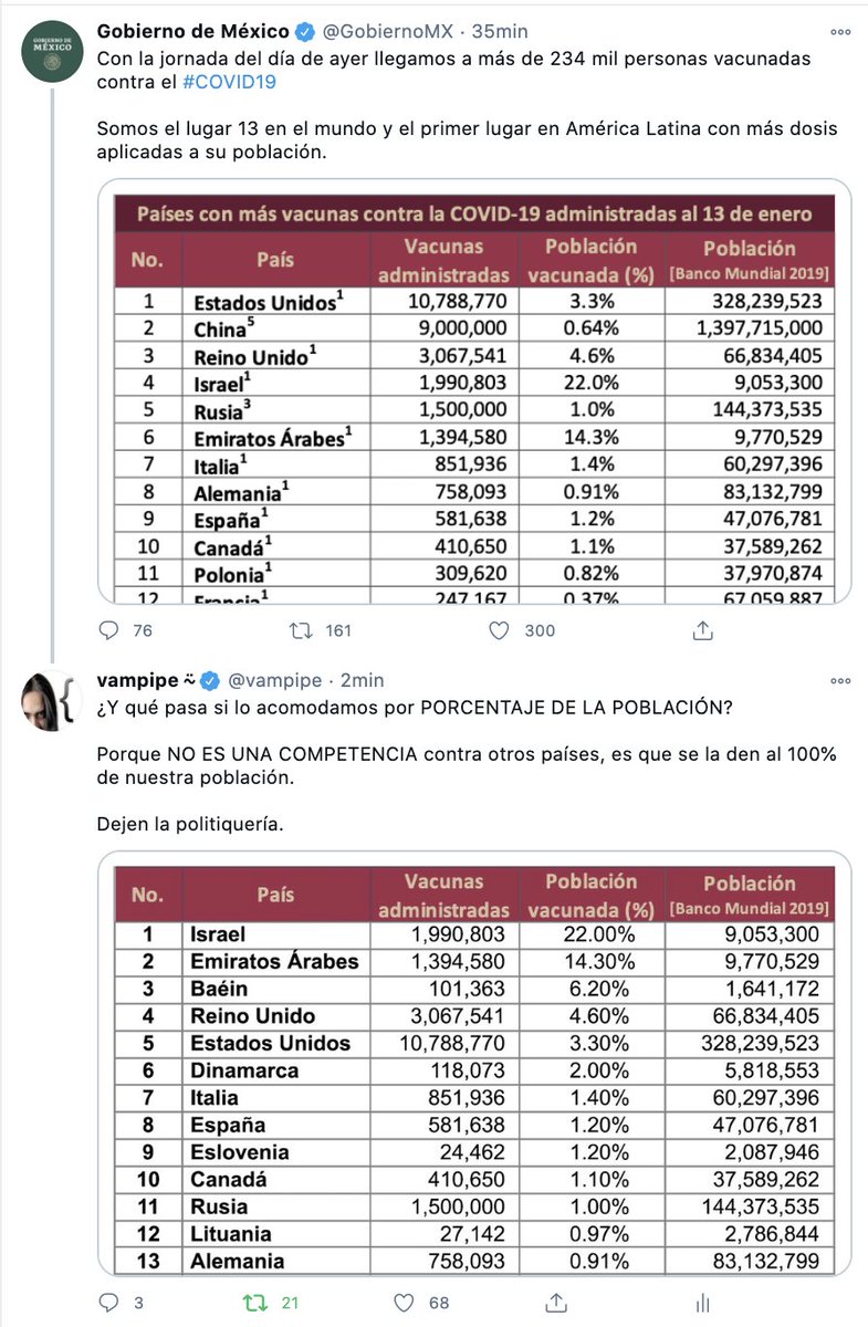 ¿Cuánto a que lo borra?