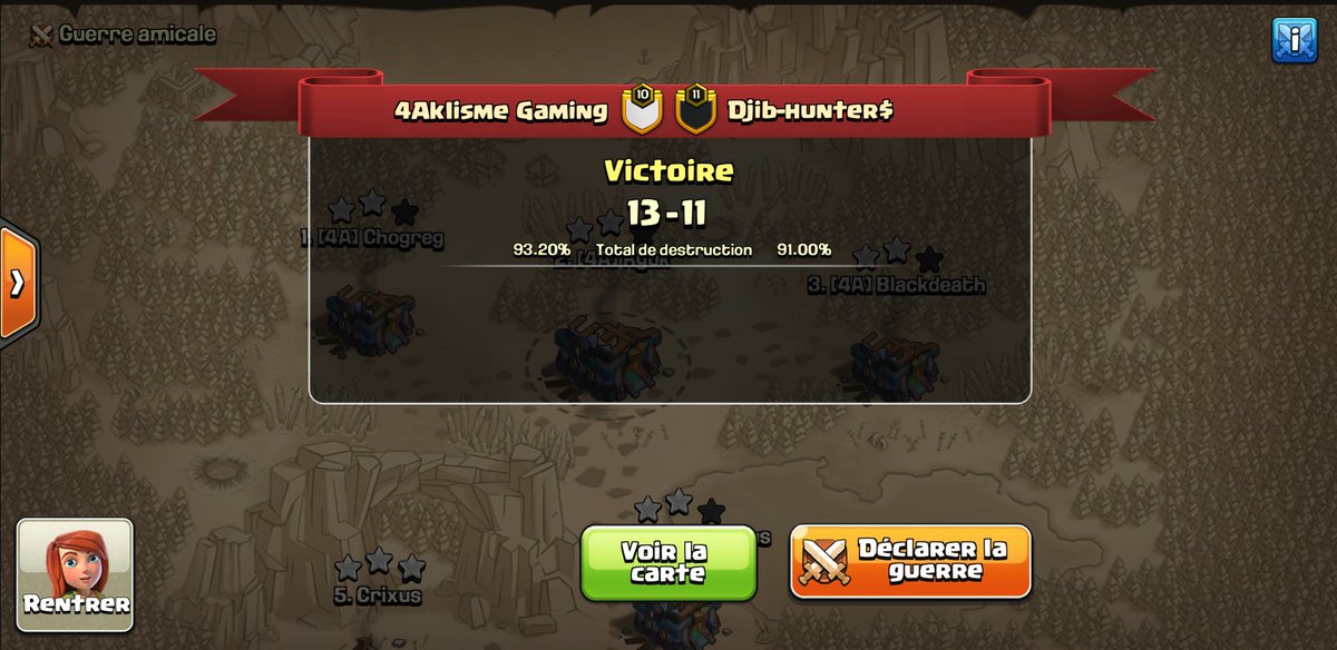 4A Gaming vs Djib Hunters 

1 ère journée en  Excellency