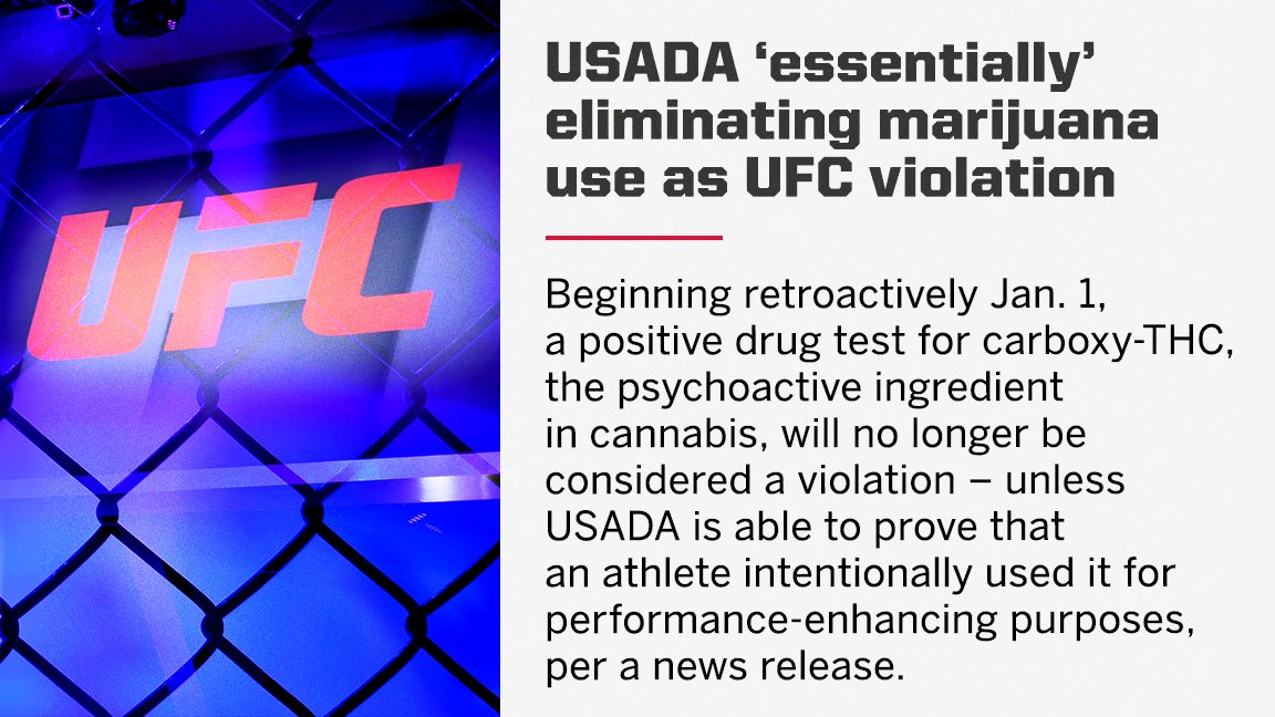 The UFC has "essentially" struck marijuana as a punishable offense in its anti-doping policy.
(via @marc_raimondi) https://t.co/nHsVlQnMvp
