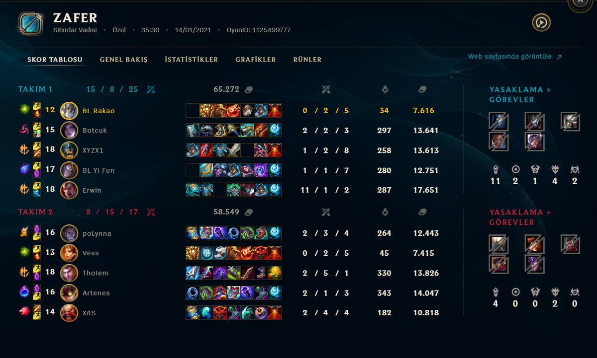 FİNALDEYİZ!
Yarı Final'de Rakibimiz The Invincibles'a karşı 1-0 geri düştüğümüz seriyi 2-1 kazanarak adımızı finale yazdırıyoruz. Rakibimizi güzel oyunlarından dolayı tebrik ederiz.