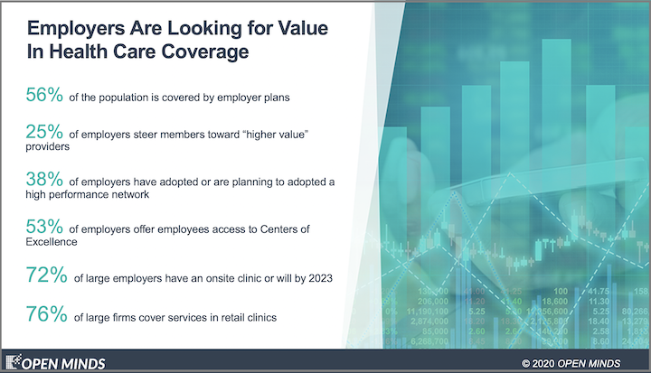 openmindscircle's tweet photo. Are you ready for a contract based on value? Here is a great diagnostic test, from @monicaoss : Can you #costcompare with competitors? Do you have a #valueproposition for payers? Do your metrics #demonstratevalue? Is your #digitalvaluestory apparent? https://t.co/DeksVrUbrk https://t.co/Jm9mJENAC6