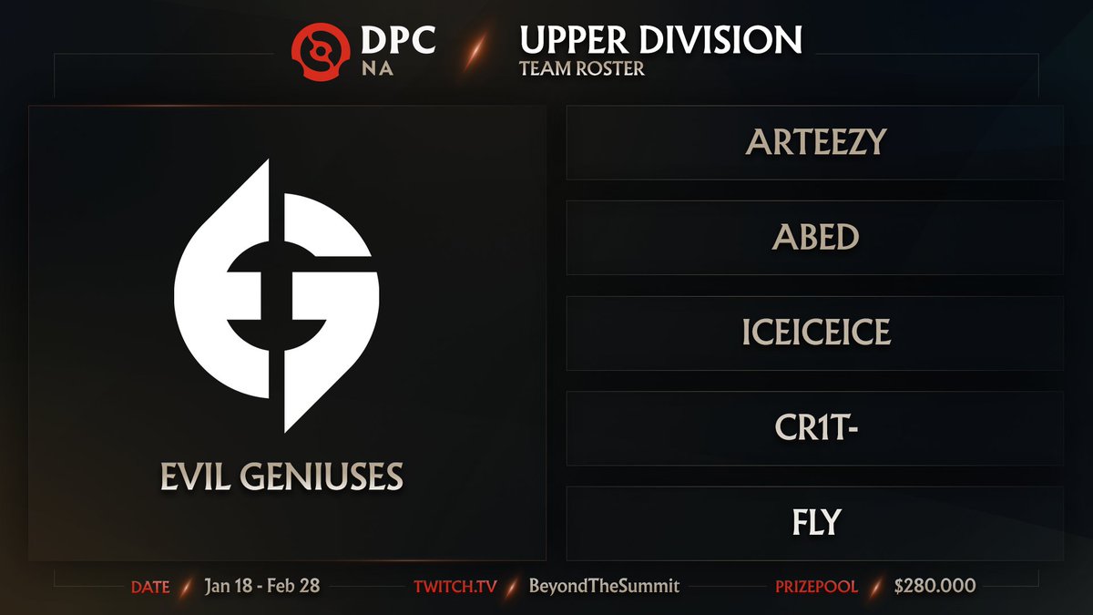 NADPCLeague's tweet photo. Just BOUND to bring the NA hype... please say hello to another one of our Upper Division teams, @EvilGeniuses! 🤩

You can catch their matches on stream during #NADPCLeague 🔥 https://t.co/Yyao8w19d8