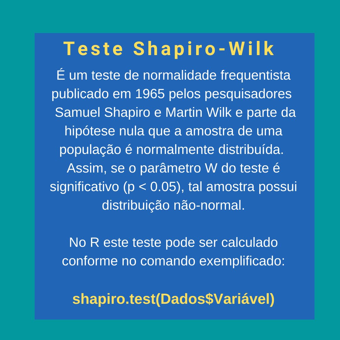 betaanalitica's tweet image. Conhece os pressupostos de distribuição normal e sabe como verificar se seus dados se enquadram nessa distribuição?
.
.
#shapirowilk #qqplot #distribuiçãonormal #gaussiandistribution #distribuciónnormal 
#rsoftware #rlenguage #testedehipoteses