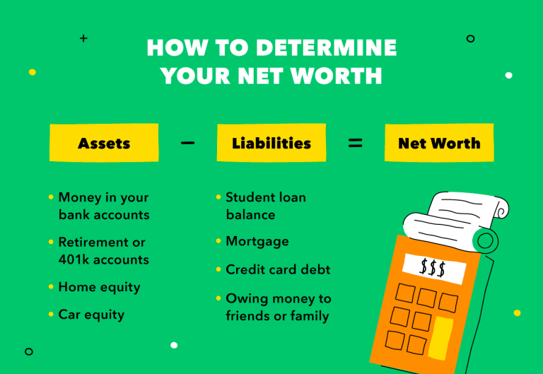 TamiGlover1's tweet photo. Evaluating where you are financially is the first step in creating a #financial plan. #moneytips  https://t.co/toL9IZqYOj https://t.co/RQ8wW3LveE