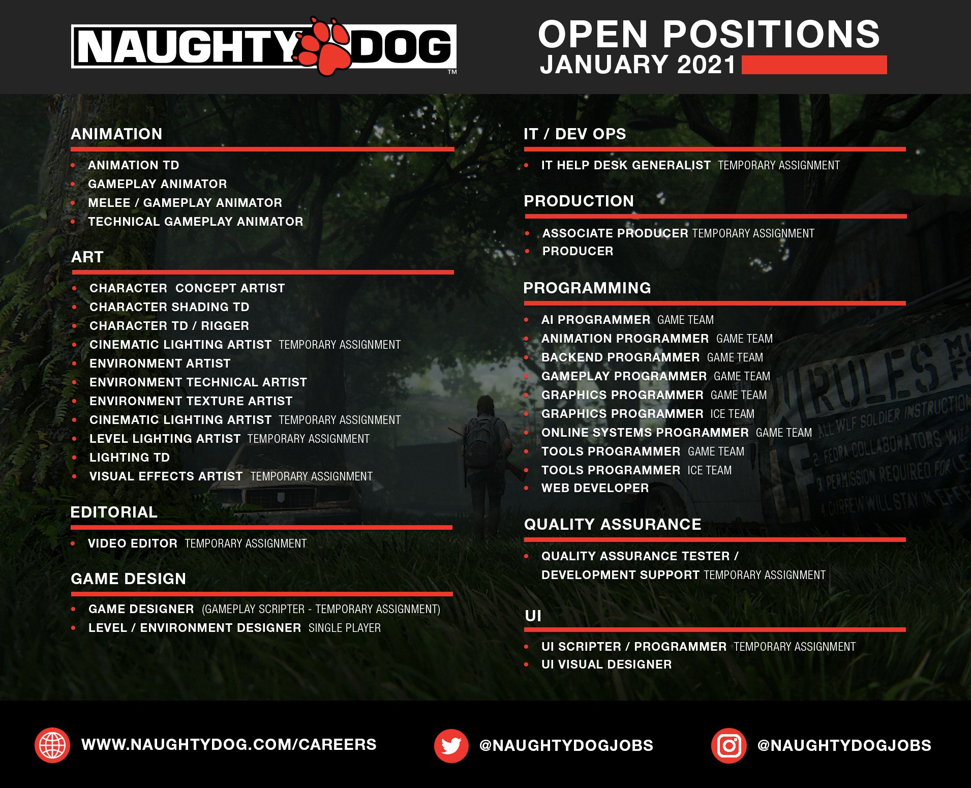 Naughty Dog Jobs (@NaughtyDogJobs) / X