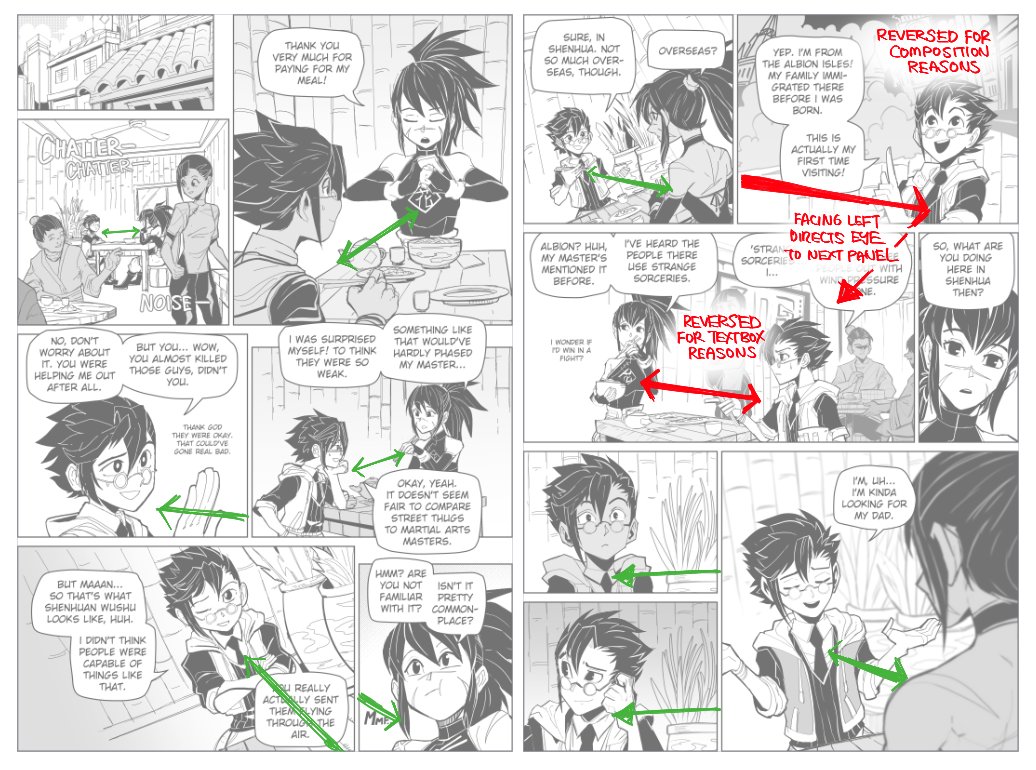 Crossing the line of axis is such a cardinal sin for us storyboard artists that it hurt me to do it even in a comic page. Page composition and textbox flow definitely seem like they take precedence though.

I'm still learning how to draw comics. ? 