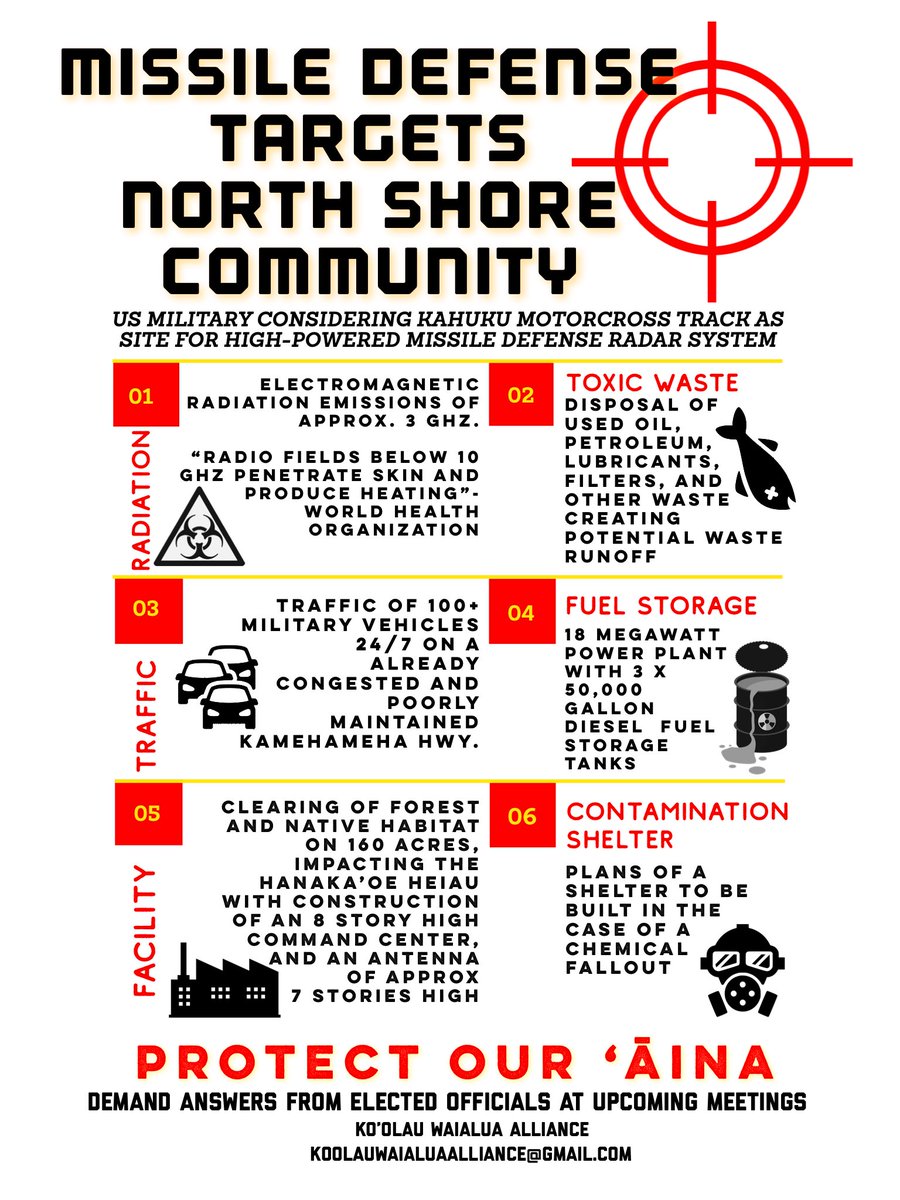 HEADS UP LĀHUI! Oahu’s #NorthShore is being targeted again! Proposed site is overlooking Waiale’e, Kaunala, and Paumalu. PLEASE SHARE with North Shore friends, family and anyone who uses #kahukumotorcross track.