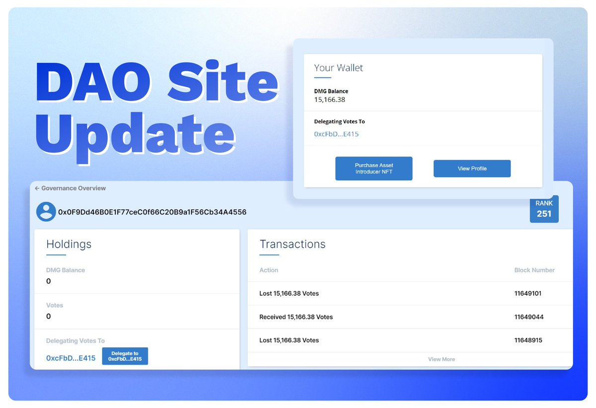 We have been working on some new features for the #DAO site. $DMG Holders and visitors of the DAO can now: 👥 View their profile information. 🗳️ Delegate voting power to other users. Go check it out and stay tuned, more updates are on the way! 🚀 dao.defimoneymarket.com/governance/pro…