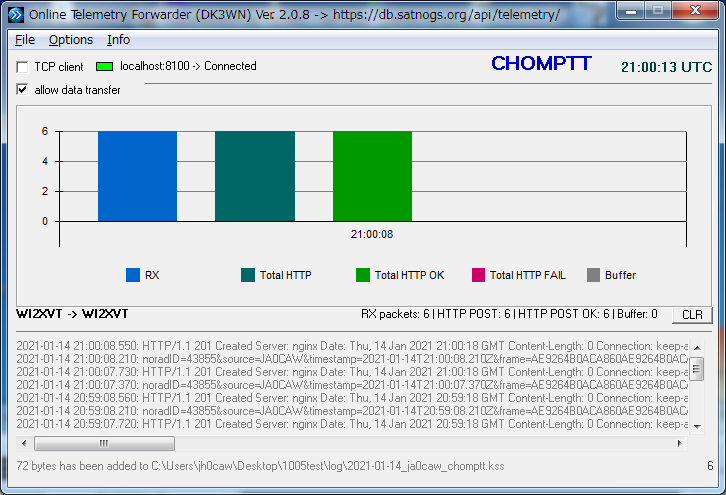 JA0CAW's tweet photo. CHOMPTT 20:50 UTC 1K2 Telemetry  over Japan @precisionspace #cubesats https://t.co/bevOTXdK9i