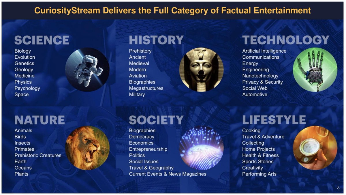 THREAD - Info on new positions -1)  $CURI - Factual content streaming service H/T  @OphirGottlieb for the idea