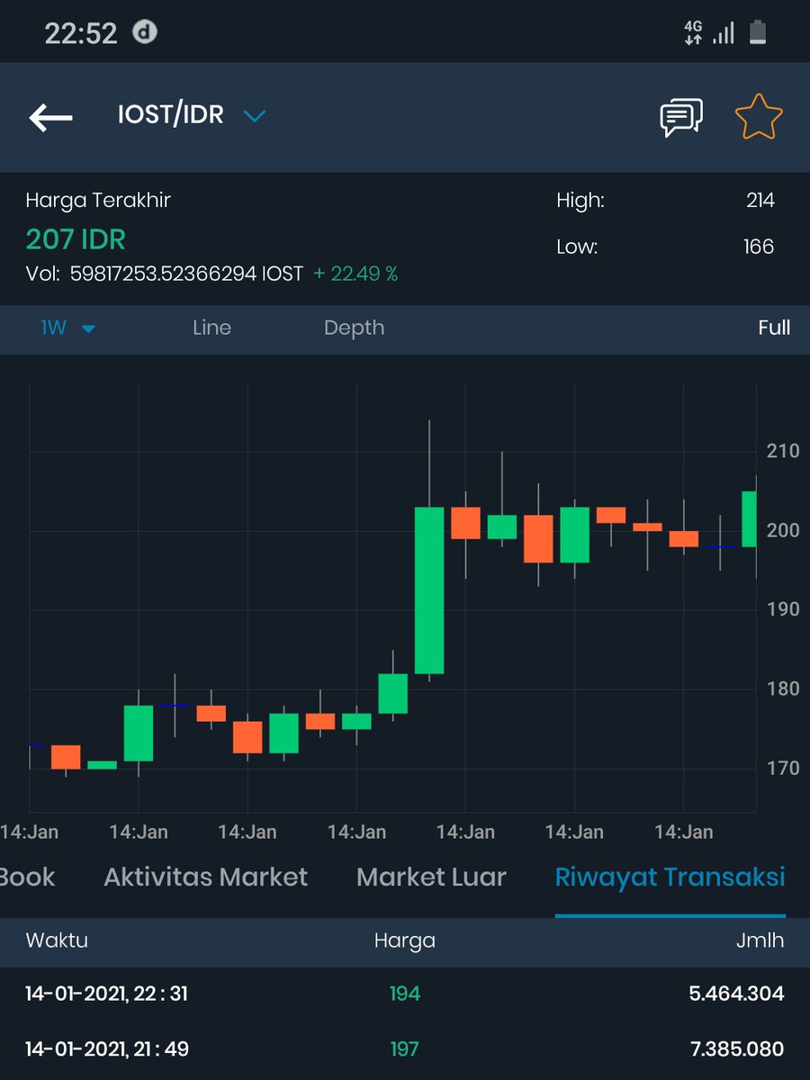 cryptocurrency_Malaysia tweet media