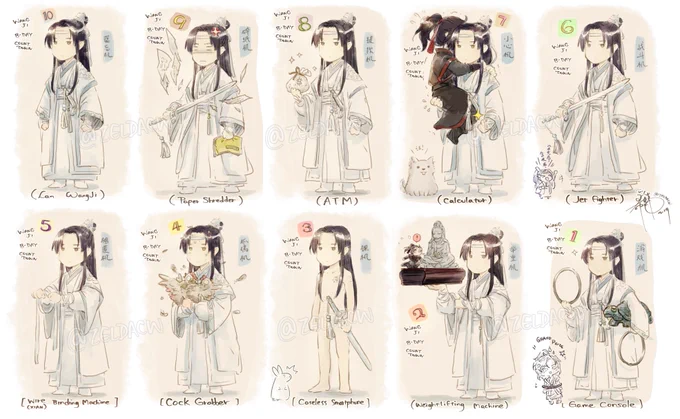 Almost that time of the year again :U
Lan Zhan bday countdown with my 10 types of "blue forget machine" (from January 2019)

#MDZS #魔道祖師 
