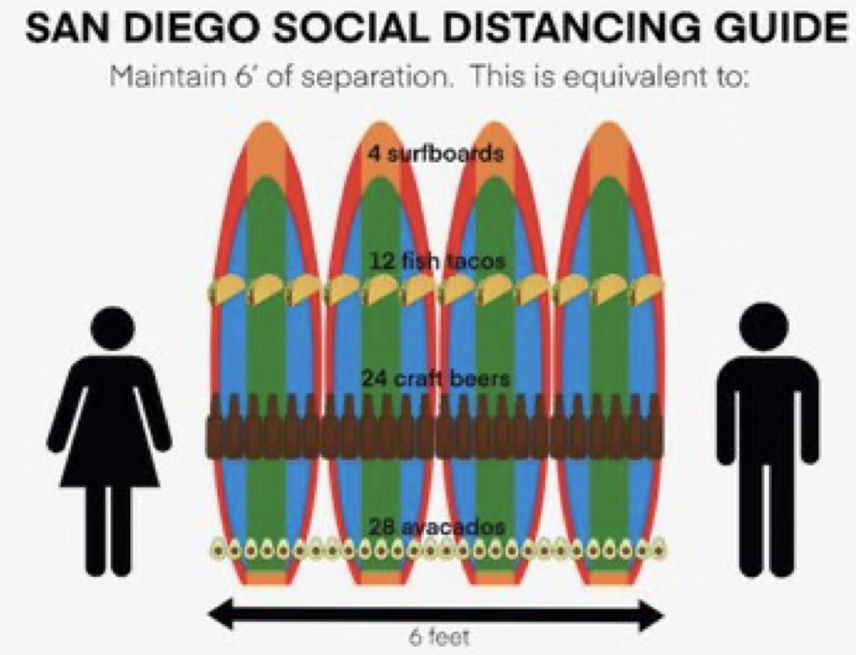akgungor_c's tweet image. I hope to see a dedicated article about social #distancing #warning signs in the journal of #safetyscience. Not to mention, such creativity definitely deserves to be exhibited in a special collection at @MuseumModernArt. A "post-Covid" exhibition, perhaps? #COVID19