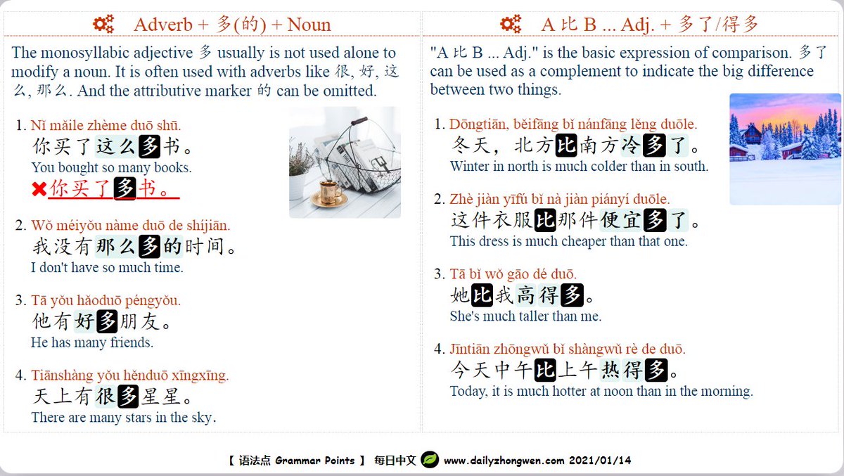 Daily_Zhongwen's tweet photo. #Learn_Chinese #学汉语
语法点 Grammar Points
🅰️ Adverb + 多(的) + Noun
1⃣你买了这么多书。📚
2⃣天上有很多星星。🌃

🅱️ A 比 B ... Adj. + 多了/得多
1⃣冬天，北方比南方冷多了。☃️🥶
2⃣今天中午比上午热得多。🌄☀️🥵 https://t.co/4TsJuuSIOZ