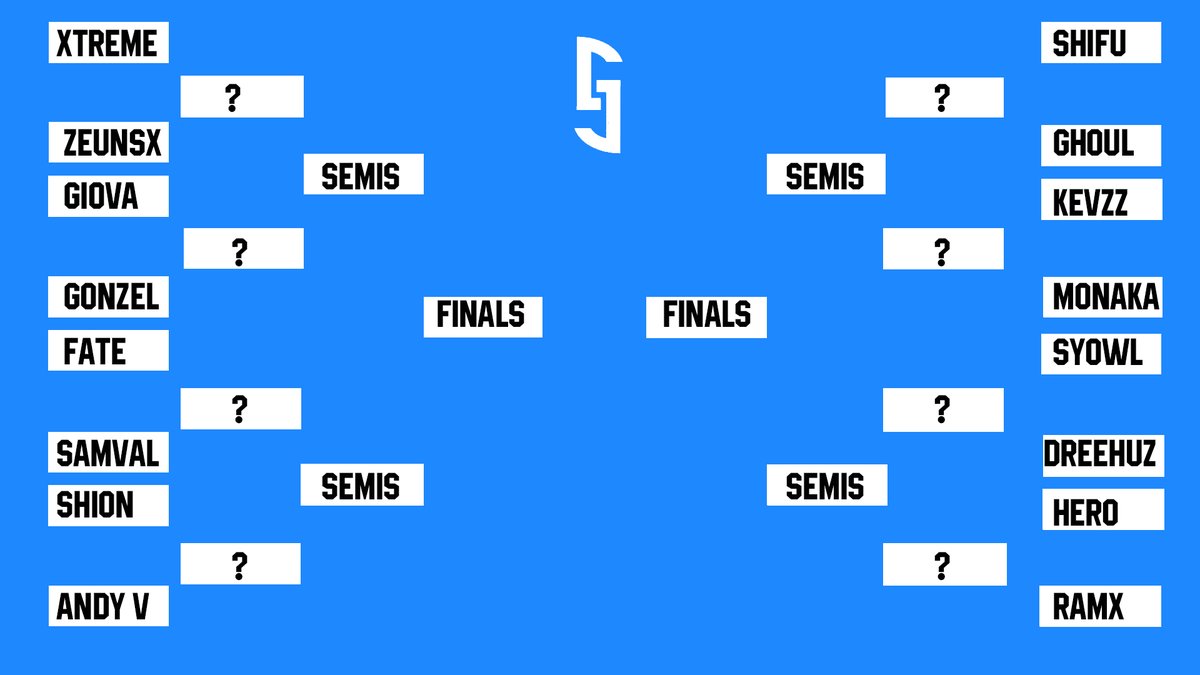 SolidEsportss's tweet photo. Torneo 3v3 zw west se realizara mañana las 6 hora tijuana
Lista de participantes @ImXtremeR @Zeunsx @Giova1x @Gnzlol_  @FATEFTP12 @samvalfn @AimShion @raulfnar @Shifu1x @ghoultfup @KevZz75 @Monaka1x @Syowlul @dreehuz @BlacKwtff @ramxlol 
Live on: https://t.co/ymu1QYayRh https://t.co/vST4Gf3gXL