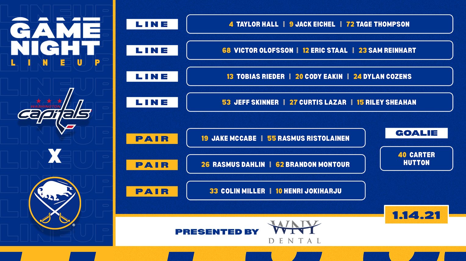 Sabres on Twitter: how we're lining up tonight! "