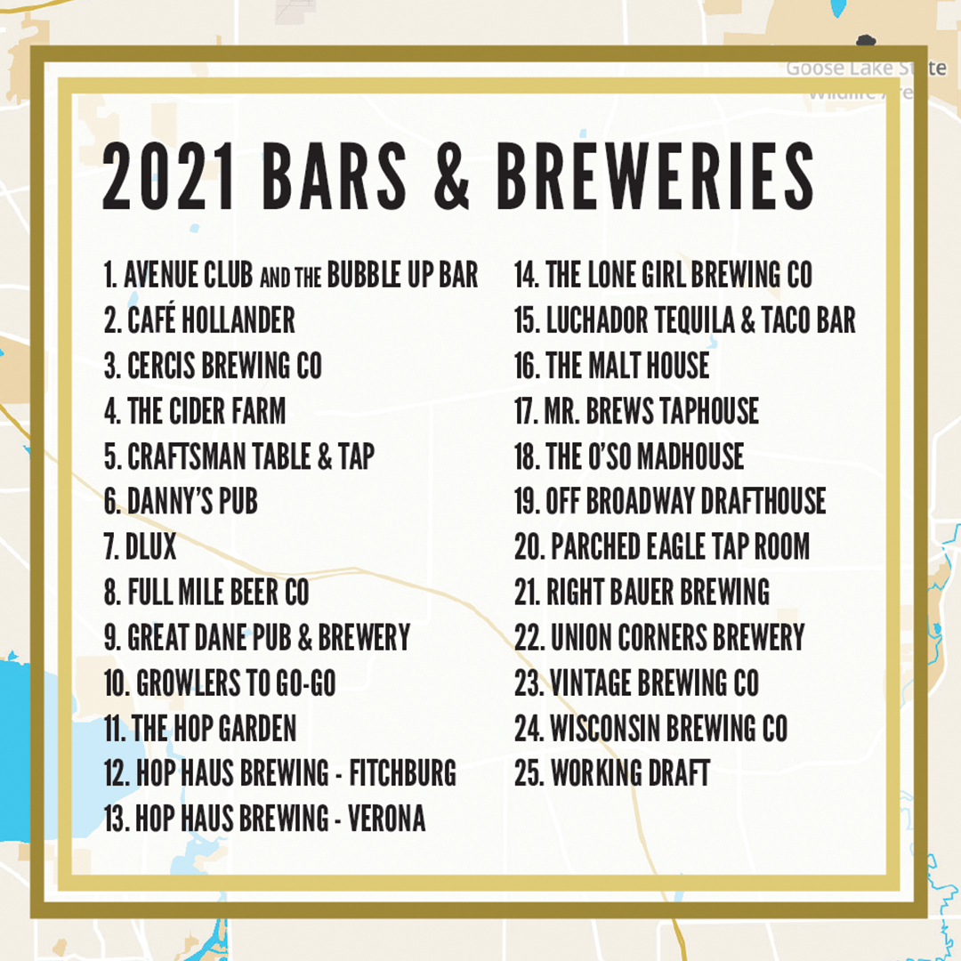 2021 Madison, Wisconsin PubPasses are here and packed with returning favorites like 
<a href="/WorkingDraftBC/">Working Draft Beer</a> and @hophausbrewing. Plus, $1 from every PubPass goes to <a href="/SecondHarvestSW/">SecondHarvestSW</a>—so you can make memories while making a difference.