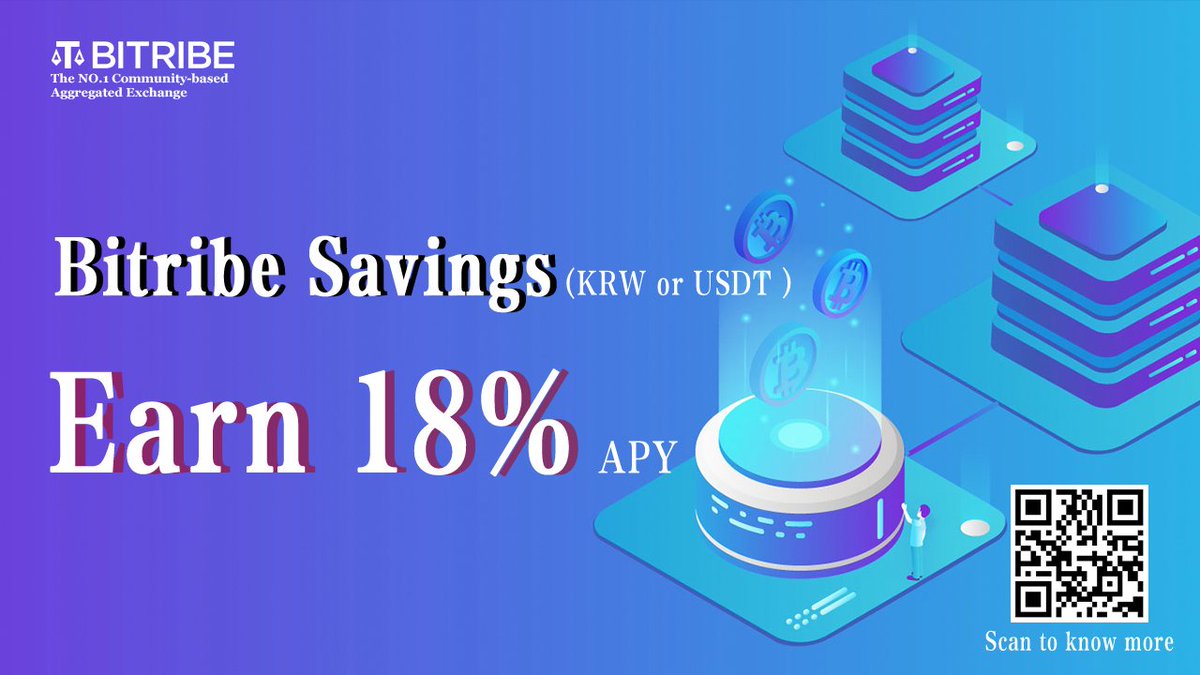 Bitribeofficial's tweet image. Earn up to 18% APY with #Bitribe Savings on:

🔸 $USDT and
🔸 $KRW on idle assets on exchange.

Explore our high-yield savings offering which provides users with value-added returns for idle digital assets. The annualized rate of return is as high as 18%.

bitribe.com/xo/item/BFT1-U…