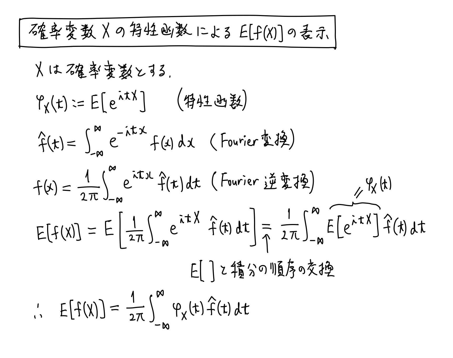 Twitter 上的 黒木玄 Gen Kuroki 統計 確率変数xの分布は期待値e F X 達 Fを動かす から決まる 特性函数についてなら添付画像1の通り 単なるfourier解析 中心極限定理には モーメント母函数や特性函数を使わずに Taylorの定理のみを使う初等的な証明が