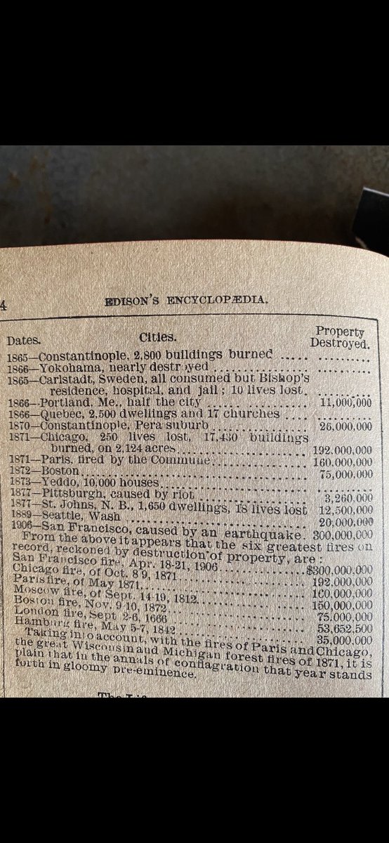We wonder how alteration of history can occur. Well, the 1800’s had so much shit happening, I think history preservation was not at the top of their list. Floods, fires, disease, volcanoes, and wars. A LOT. For fires, here is the rundown, from the 1911 Edison’s Encyclopedia 