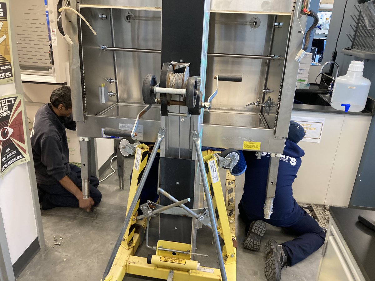 Marian Univ Bone & Muscle Research Group tweet media