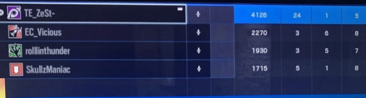 JaquezWarren's tweet photo. @DisruptGaming Ranked PS4 before I switch to pc https://t.co/FA8ECAPduI