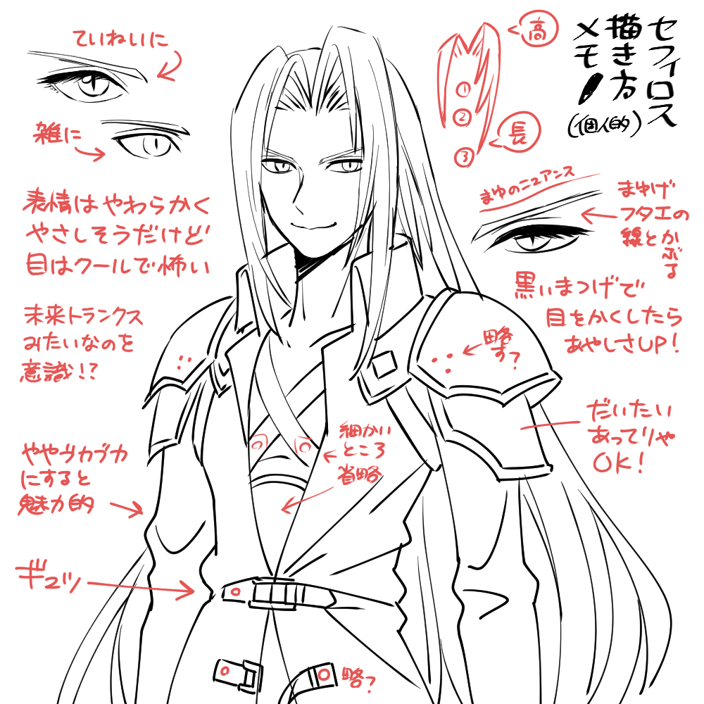 キャラの描きかた 描き分け模索メモ Min T ミント