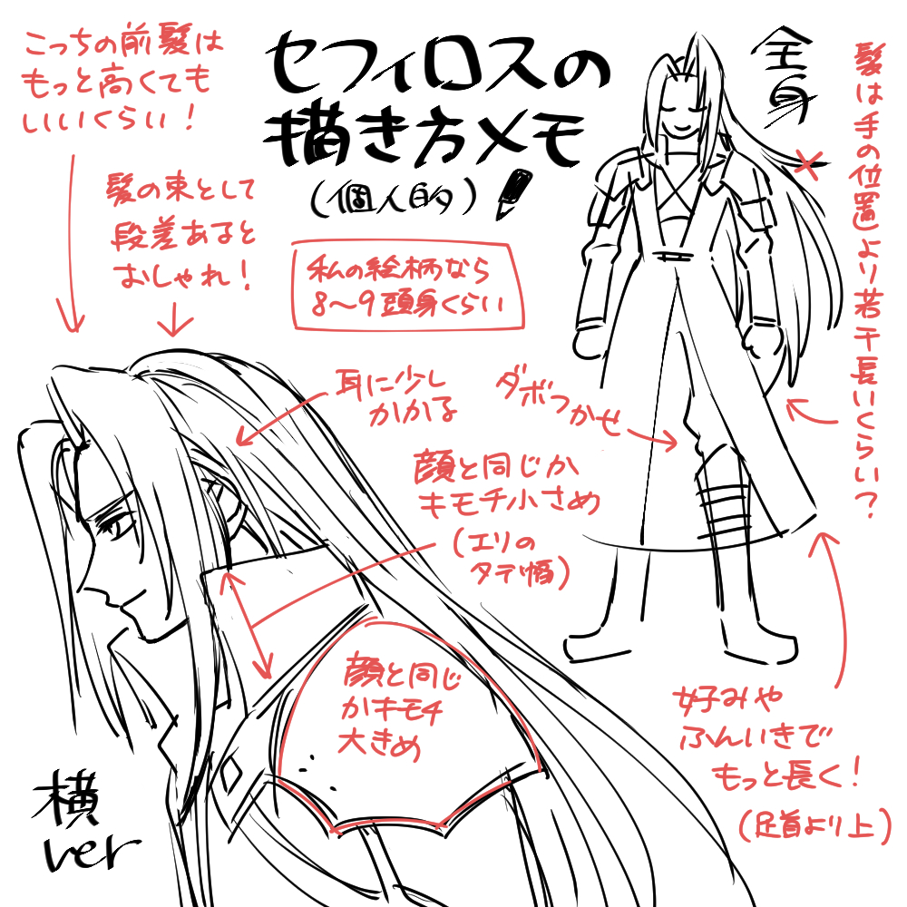 キャラの描きかた 描き分け模索メモ Min T ミント