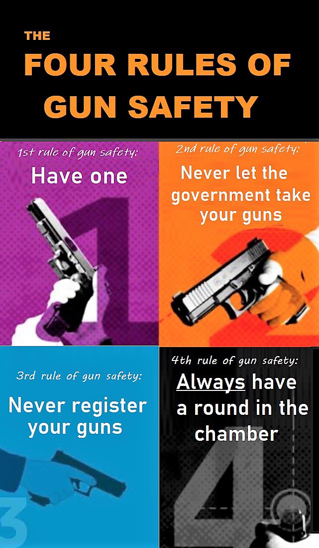 Updated 4 Rules of Gun Safety: #2A