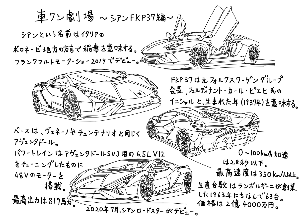 車クン トミカ ランボルギーニ シアン ミニカー 車 イラスト 車クン劇場 いよいよ明日発売のトミカ ランボルギーニ シアン について簡単にまとめてみました