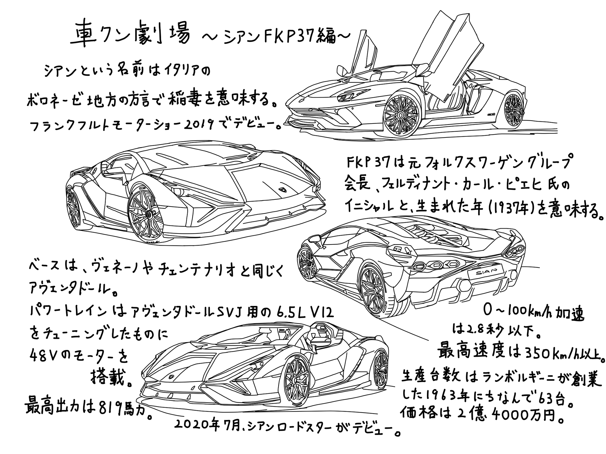車クン トミカ ランボルギーニ シアン ミニカー 車 イラスト 車クン劇場 いよいよ明日発売のトミカ ランボルギーニ シアン について簡単にまとめてみました