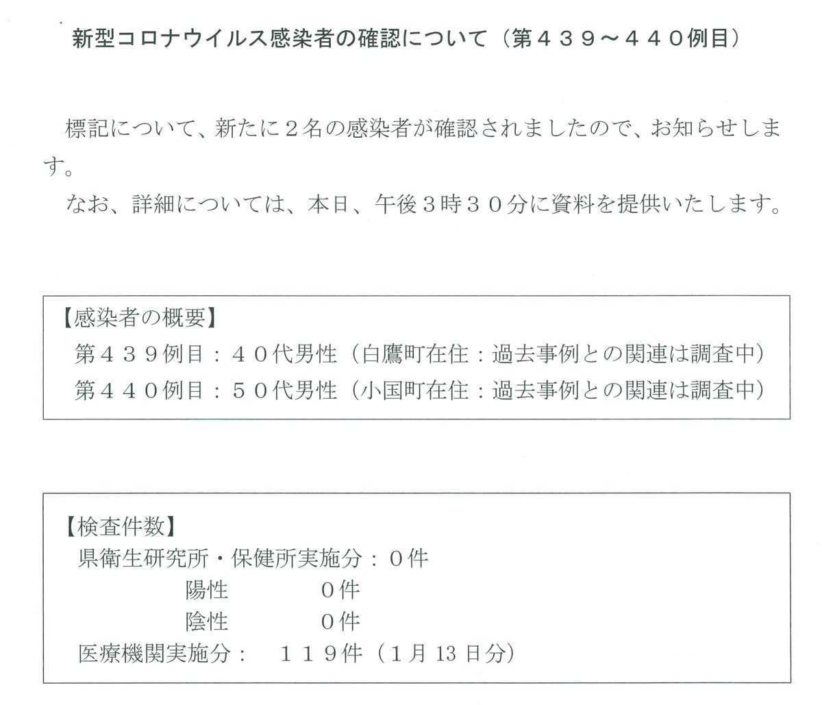 コロナ twitter 県 山形