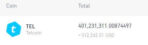 yammimy's tweet photo. anyone wants to buy my bagg? I dumping this little by little lol #tel $tel #telcoin https://t.co/c3EnVnlbMx