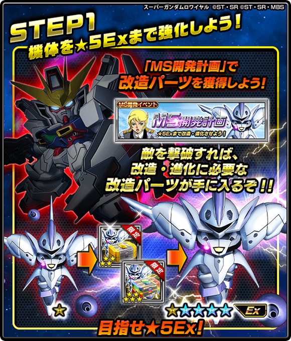 スーパーガンダムロワイヤル まとめ 評価などを1日ごとに紹介 ついラン