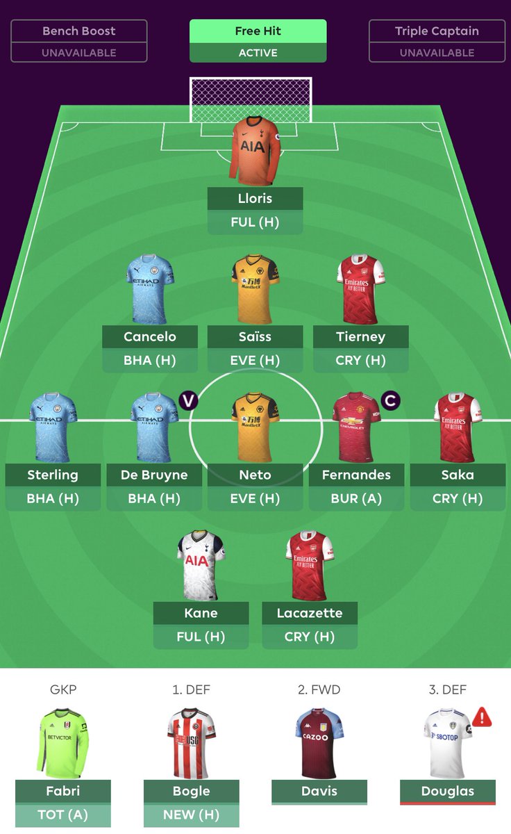 GW18 team locked in FREE HIT Bruno  Please share your  #FPL thoughts below 