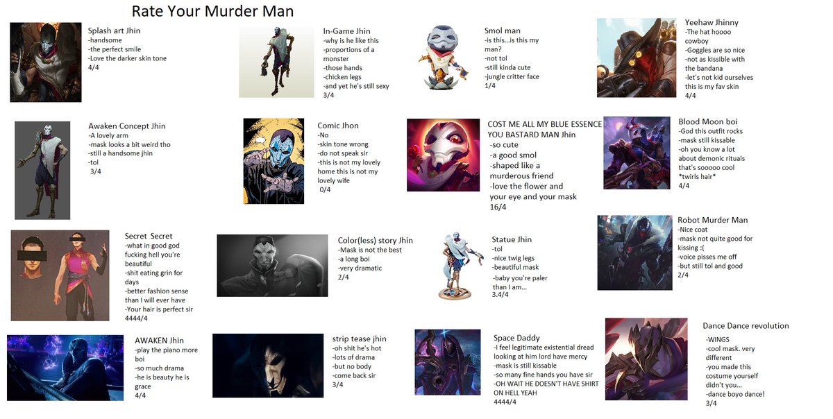 StringsNBullets's tweet photo. RATE YOUR FUCKING MURDER MAN https://t.co/SzaapvvPjI