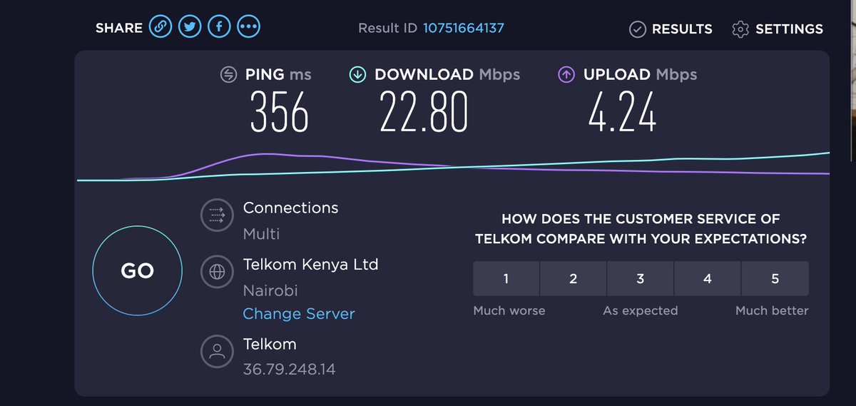 lordganz's tweet photo. Speed test Ke telkom Cabang KENYA 
@IndiHome https://t.co/WjEz5egYoV