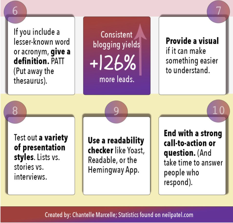 Plot twist:Here's the full infographic if you're not inclined to click on a link  (The article version at the link above is still way better, though!) h/t to  @neilpatel for the stats on the graphic