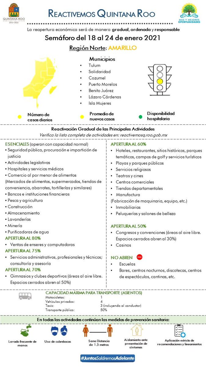 Carlos Joaquín tweet media