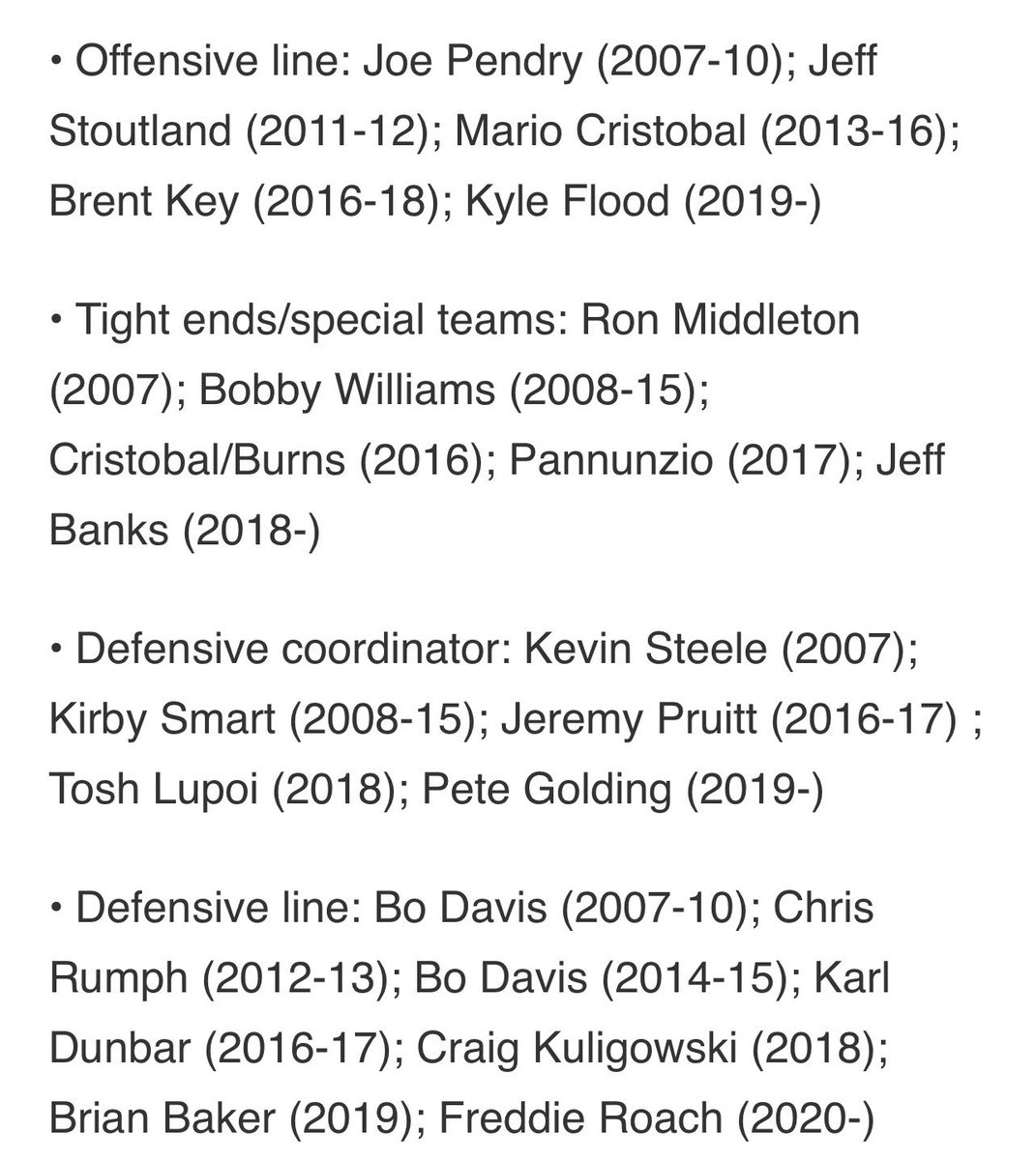 ASportsLover2's tweet image. Losing coaches at Bama should not come as a surprise to any one. It happens EVERY YEAR! And Saban is always prepared! #TrustHisProcess #RollTide