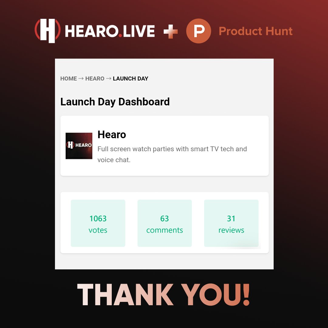 hearo_live's tweet photo. Last week, we debuted on @ProductHunt (https://t.co/Or3RR8RPIU) ๐In 24 hours, we received a lot of feedback and encouragement. ๐Thank you everyone for showing your support through your upvotes, comments, and reviews. We can't wait to show you the next releases! #MultiplayerTV https://t.co/hikB2pMtI4