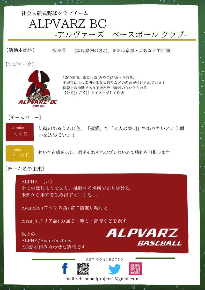 Re_BB_Project's tweet photo. こんにちは❗️

ALPVARZ BC
チームの概要になります⚾️

詳細などお問い合わせは
↓↓
DM
or
rebaseballproject1@gmail.com

宜しくお願いします‼️

#社会人野球 
＃選手募集 
#奈良
#野球 https://t.co/L04b8Yxn69