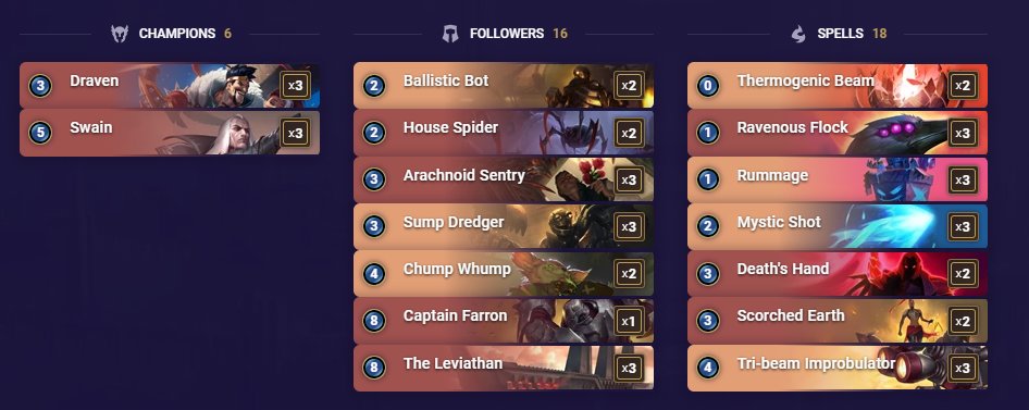 Went 6-0 undefeated at the LBR 2 Qualifier and got all the points for <a href="/Gears_LoR/">Gears</a> 😎

Pretty happy with my performance and my anti-demacia line up. Felt very strong 🥳

Time to get some rest!