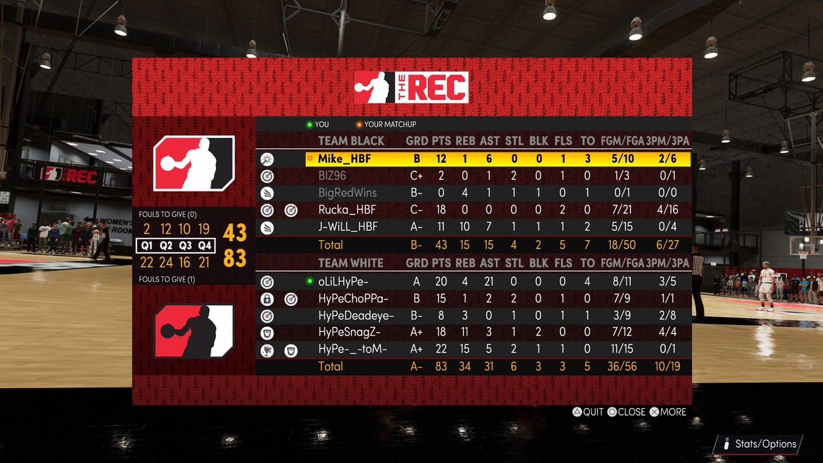 oLiLHyPe's tweet photo. Solid runs today ‼️ @ThomasBoody @HyPeDeadeye @HyPe_ChoPPa @HyPeSnagZ https://t.co/63sGyLSxfZ
